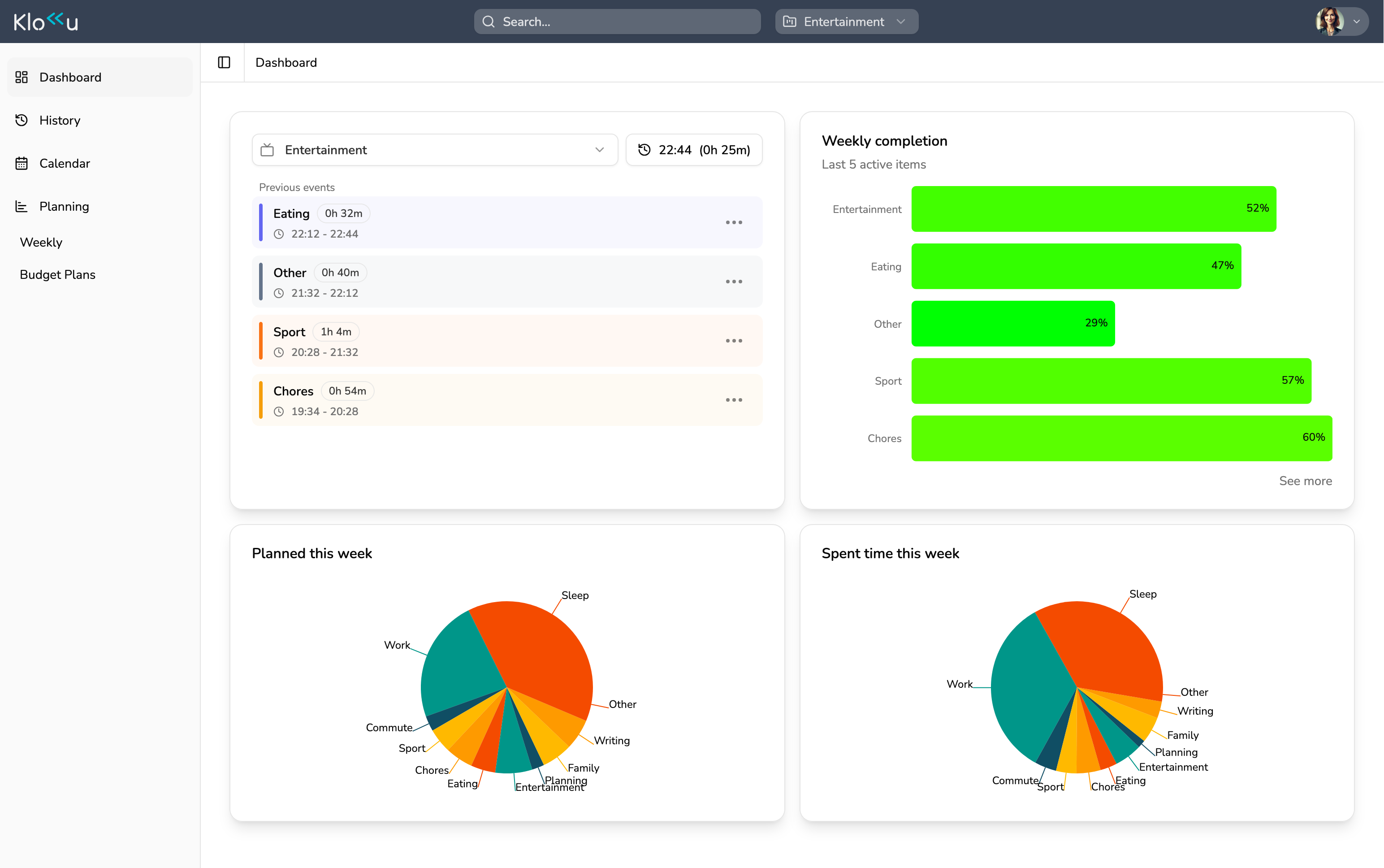 Klokku dashboard showing time tracking interface with budgets, statistics, and current activities