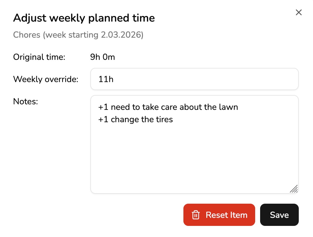 Klokku budget override popup showing weekly plan adjustment interface
